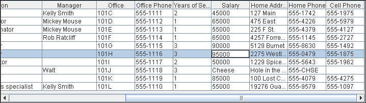 The salary has been changed, but whose salary is it?
