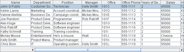 The identity table is composed of multiple tables, so its behavior is different.